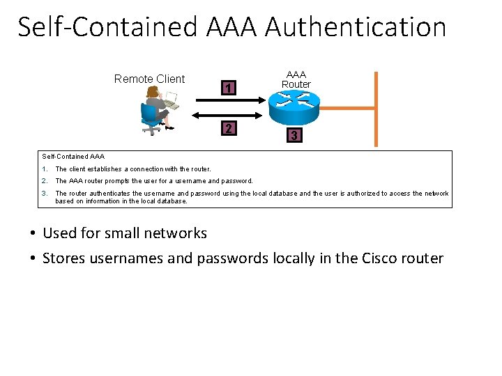 Self-Contained AAA Authentication Remote Client 1 2 AAA Router 3 Self-Contained AAA 1. The