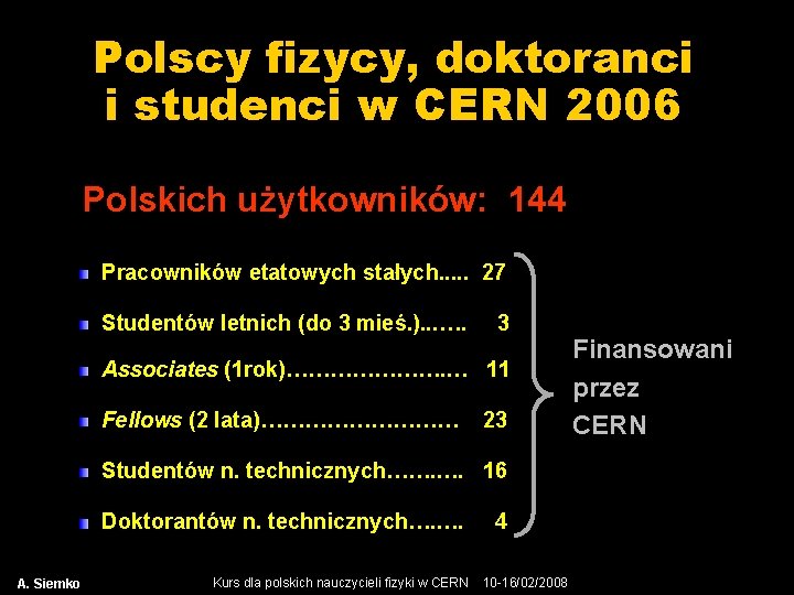 Polscy fizycy, doktoranci i studenci w CERN 2006 Polskich użytkowników: 144 Pracowników etatowych stałych.