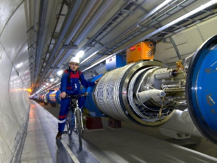 CERN – najbardziej zaawansowany kompleks akceleratorowy na świecie Wielki Zderzacz Hadronow (LHC) 2008 A.