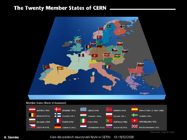 A. Siemko Kurs dla polskich nauczycieli fizyki w CERN 10 -16/02/2008 