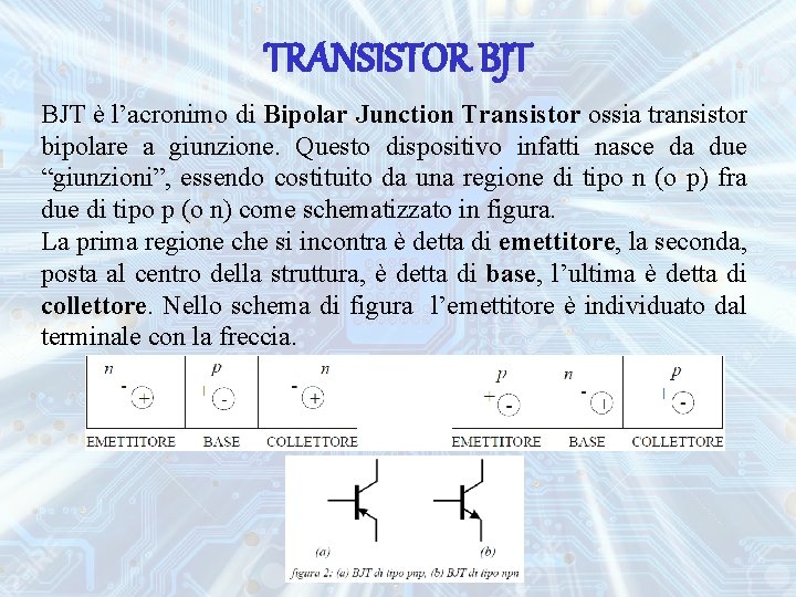 TRANSISTOR BJT è l’acronimo di Bipolar Junction Transistor ossia transistor bipolare a giunzione. Questo