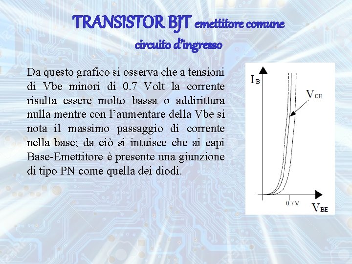 TRANSISTOR BJT emettitore comune circuito d’ingresso Da questo grafico si osserva che a tensioni