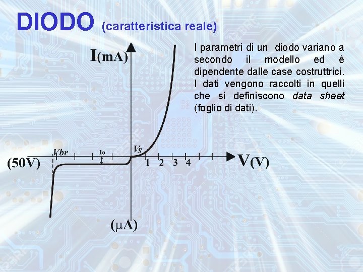 DIODO (caratteristica reale) I parametri di un diodo variano a secondo il modello ed