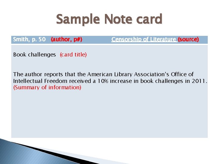 Sample Note card Smith, p. 50 (author, p#) Censorship of Literature (source) Book challenges