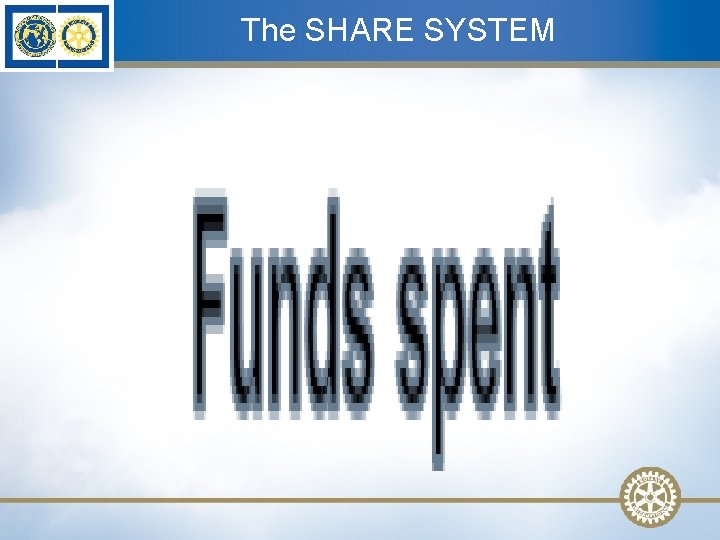 The SHARE SYSTEM 