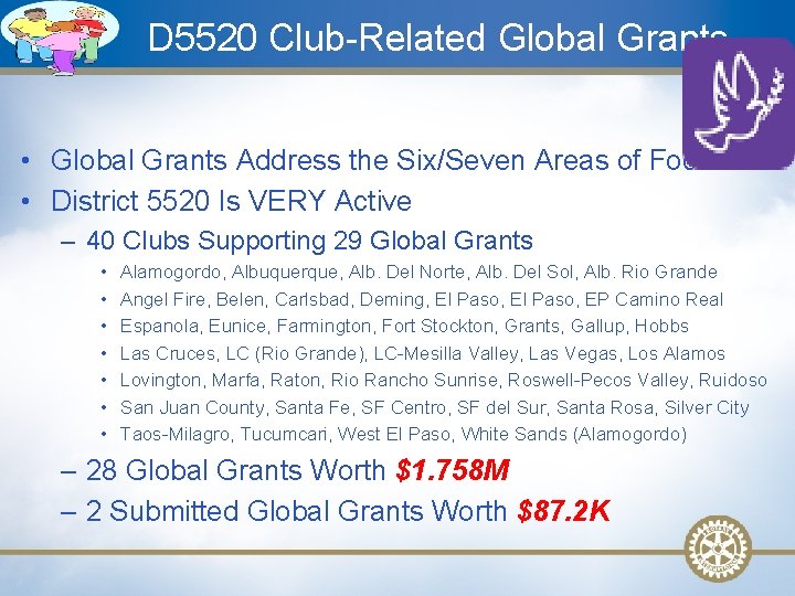 D 5520 Club-Related Global Grants • Global Grants Address the Six/Seven Areas of Focus