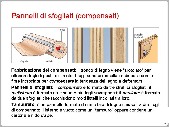 Pannelli di sfogliati (compensati) Fabbricazione dei compensati: il tronco di legno viene “srotolato” per