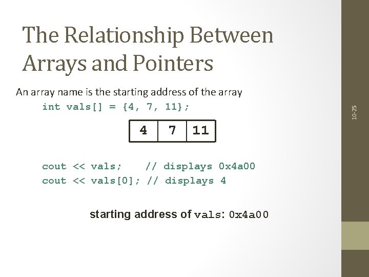 The Relationship Between Arrays and Pointers An array name is the starting address of