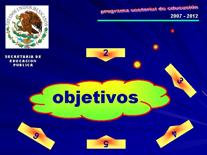 2007 - 2012 SECRETARIA DE EDUCACION PUBLICA 2 3 objetivos 4 5 6 