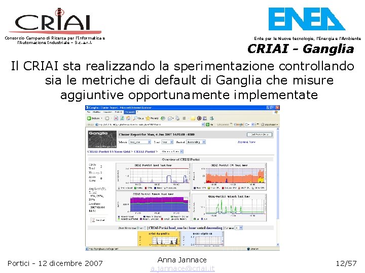 Consorzio Campano di Ricerca per l’Informatica e l’Automazione Industriale – S. c. a. r.