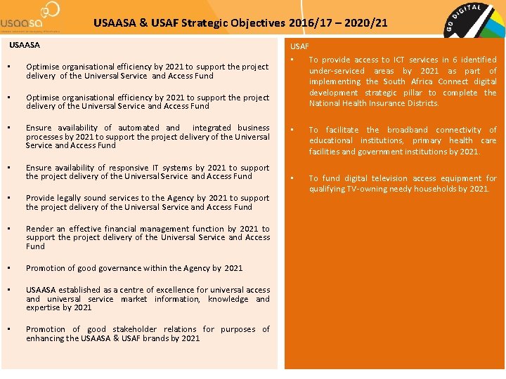 USAASA & USAF Strategic Objectives 2016/17 – 2020/21 USAASA • Optimise organisational efficiency by