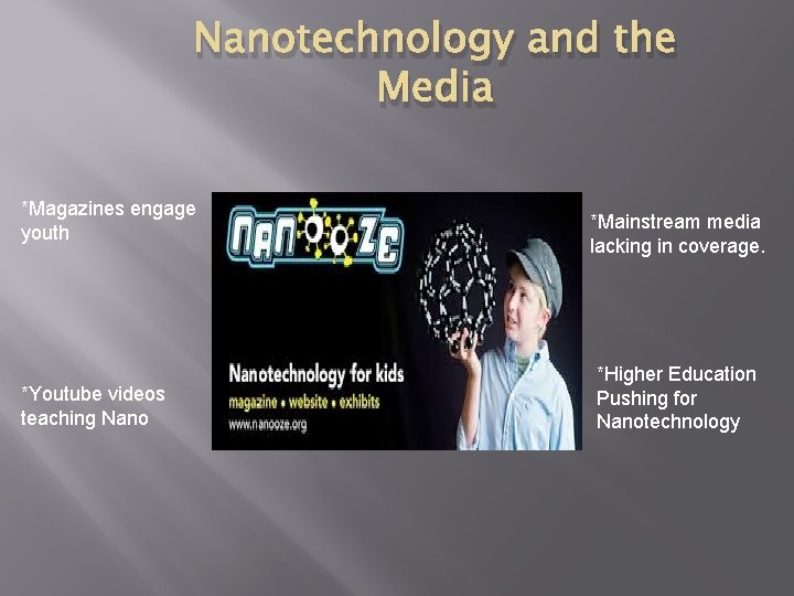 Nanotechnology and the Media *Magazines engage youth *Youtube videos teaching Nano *Mainstream media lacking Nanotechnology and the Media *Magazines engage youth *Youtube videos teaching Nano *Mainstream media lacking