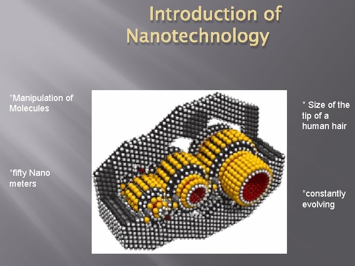 Introduction of Nanotechnology *Manipulation of Molecules * Size of the tip of a human Introduction of Nanotechnology *Manipulation of Molecules * Size of the tip of a human