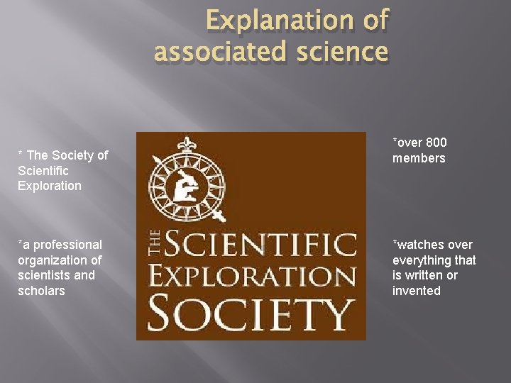 Explanation of associated science * The Society of Scientific Exploration *a professional organization of Explanation of associated science * The Society of Scientific Exploration *a professional organization of