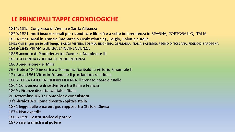 LE PRINCIPALI TAPPE CRONOLOGICHE 1814/1815: Congresso di Vienna e Santa Alleanza 1820/1821: moti insurrezionali