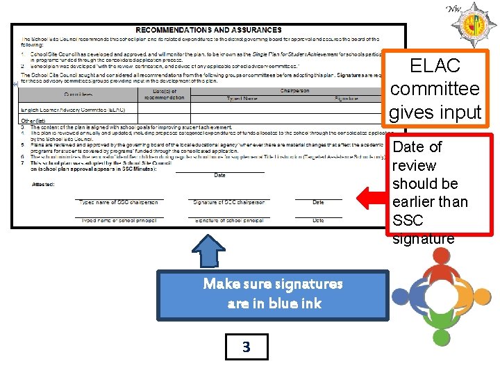 ELAC committee gives input Make sure signatures are in blue ink 3 Date of