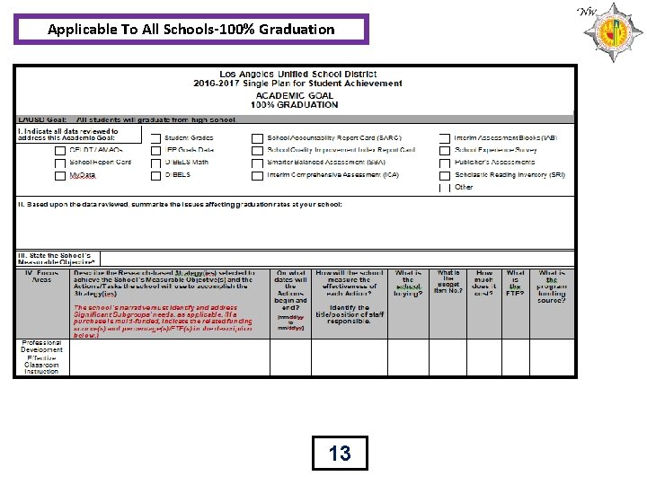 Applicable To All Schools-100% Graduation 13 