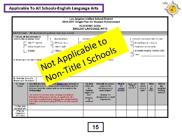 Applicable To All Schools-English Language Arts o t e l b s a l