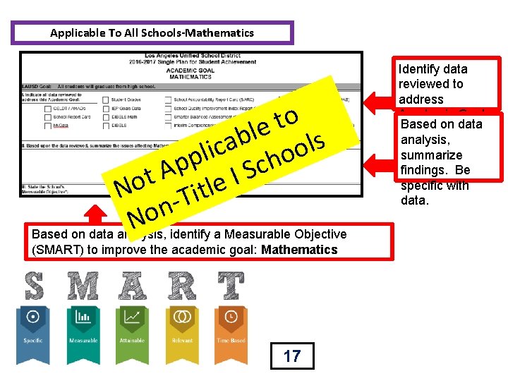 Applicable To All Schools-Mathematics o t e l b s a l c o