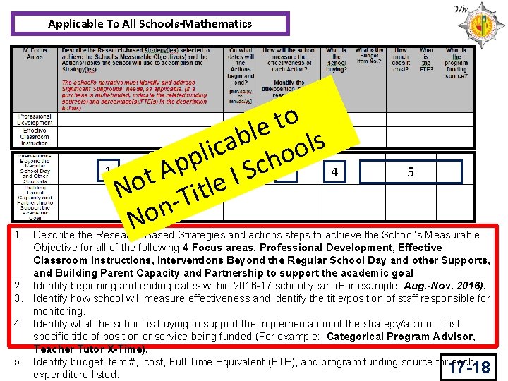 Applicable To All Schools-Mathematics o t e l b s a l c o