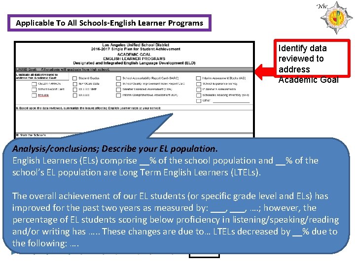 Applicable To All Schools-English Learner Programs Identify data reviewed to address Academic Goal Analysis/conclusions;
