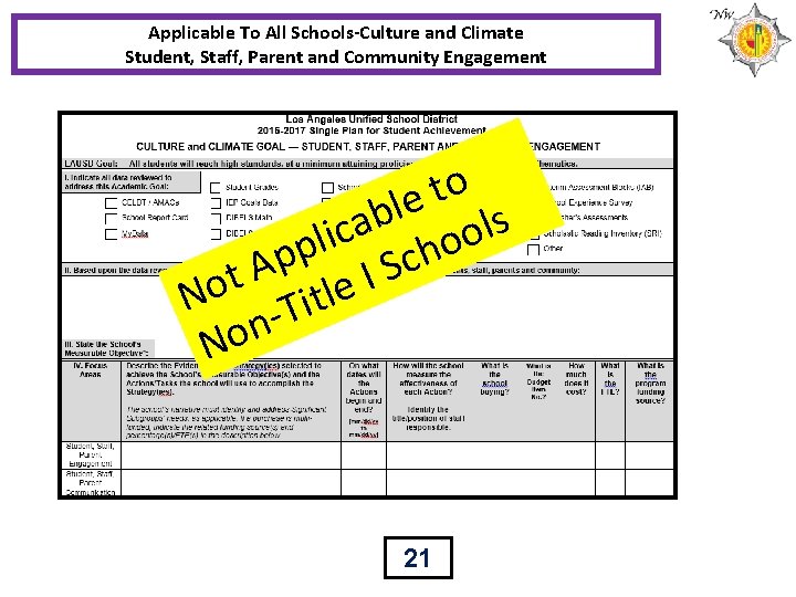 Applicable To All Schools-Culture and Climate Student, Staff, Parent and Community Engagement o t