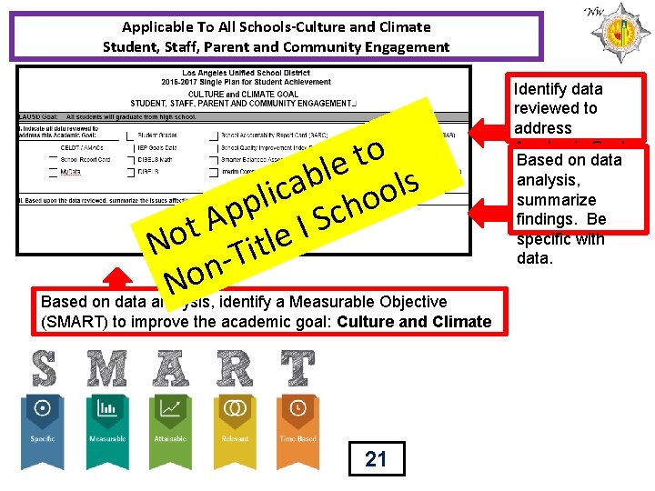 Applicable To All Schools-Culture and Climate Student, Staff, Parent and Community Engagement o t