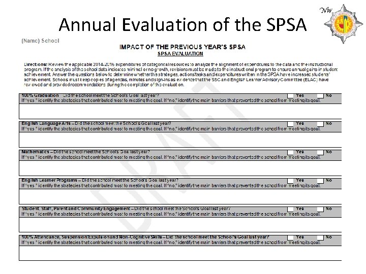 Annual Evaluation of the SPSA 