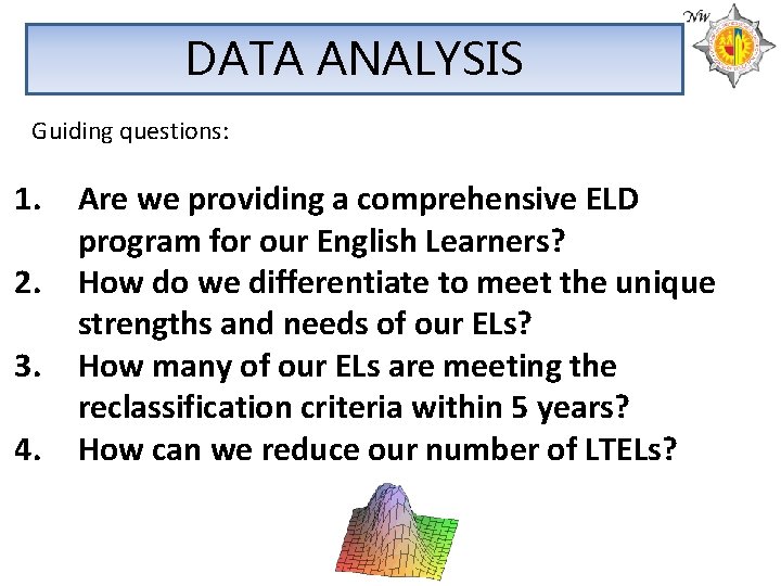 DATA ANALYSIS Guiding questions: 1. 2. 3. 4. Are we providing a comprehensive ELD