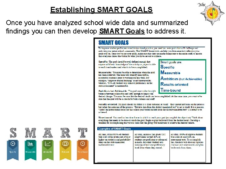 Establishing SMART GOALS Once you have analyzed school wide data and summarized findings you
