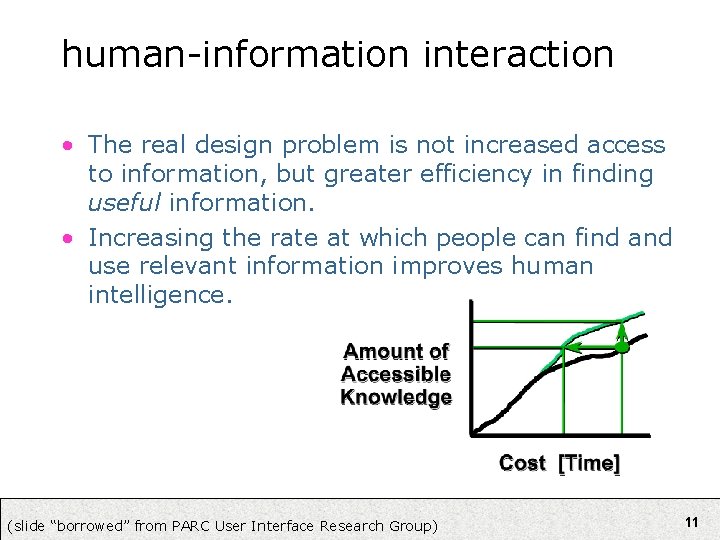human-information interaction • The real design problem is not increased access to information, but