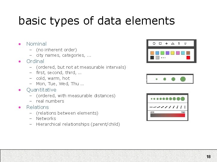 basic types of data elements • Nominal – (no inherent order) – city names,