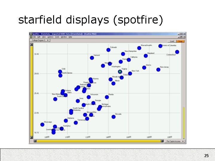 starfield displays (spotfire) 25 