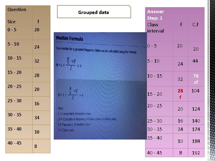 Question Size f 0 -5 20 Answer Step: 1 Class interval 24 0 -5