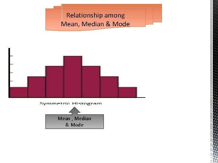 Relationship among Mean, Median & Mode Mean , Median & Mode 