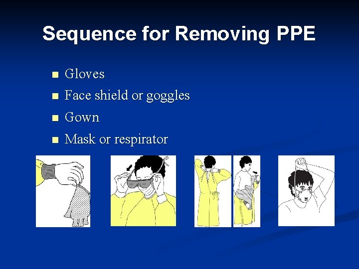 Sequence for Removing PPE n Gloves n Face shield or goggles n Gown n