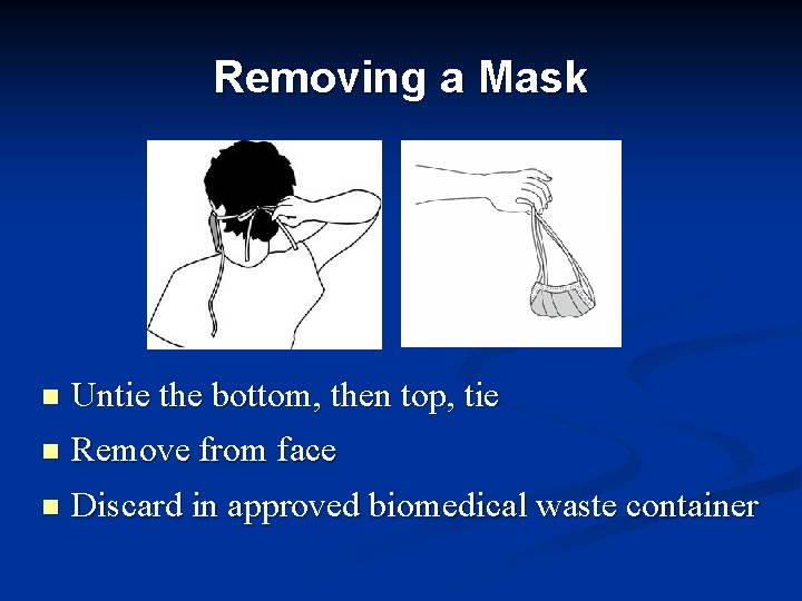 Removing a Mask n Untie the bottom, then top, tie n Remove from face