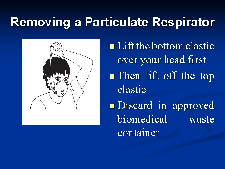 Removing a Particulate Respirator n Lift the bottom elastic over your head first n