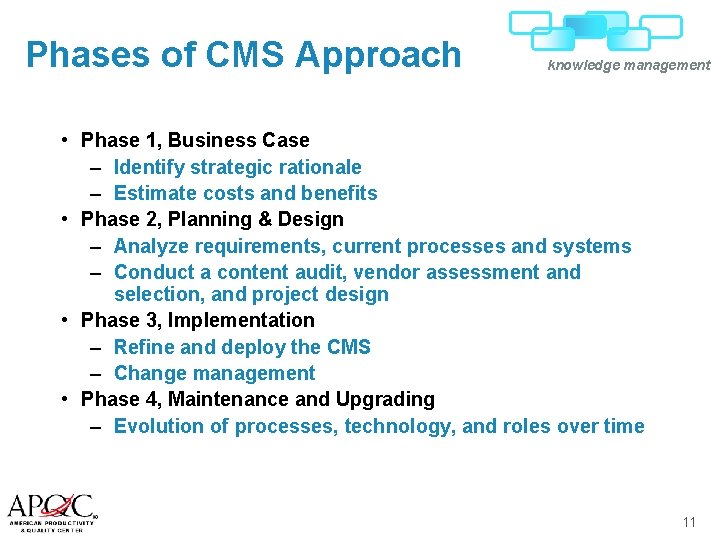 Phases of CMS Approach knowledge management • Phase 1, Business Case – Identify strategic