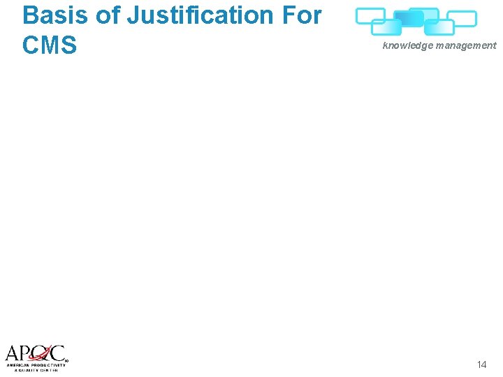 Basis of Justification For CMS knowledge management 14 