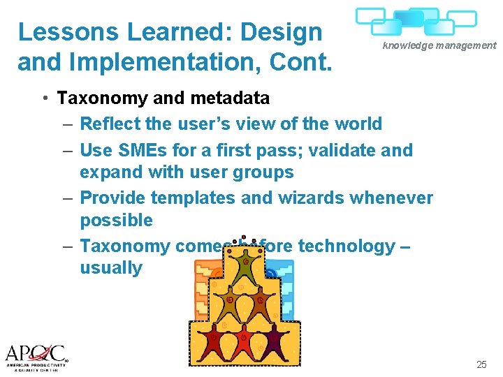 Lessons Learned: Design and Implementation, Cont. knowledge management • Taxonomy and metadata – Reflect