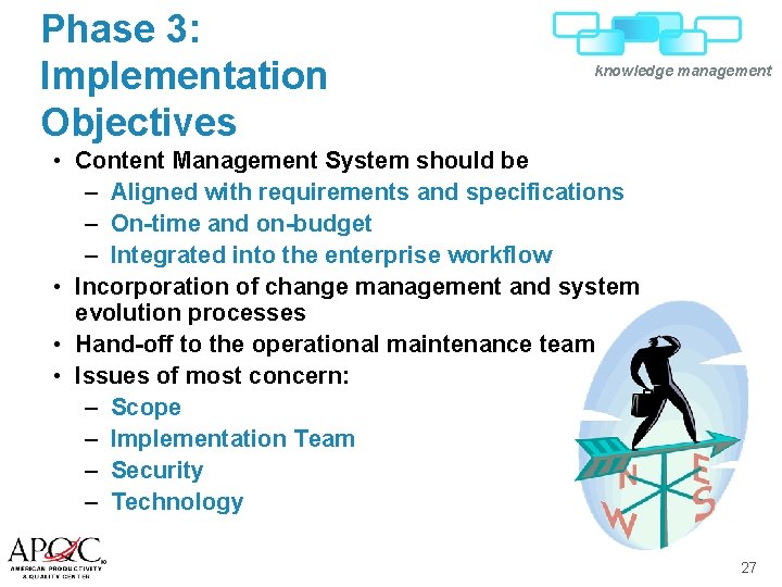 Phase 3: Implementation Objectives knowledge management • Content Management System should be – Aligned