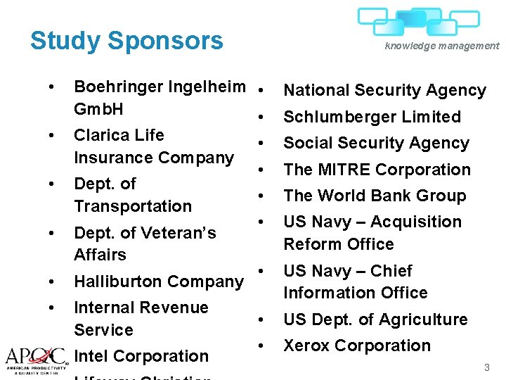 Study Sponsors • • knowledge management Boehringer Ingelheim • Gmb. H • Clarica Life