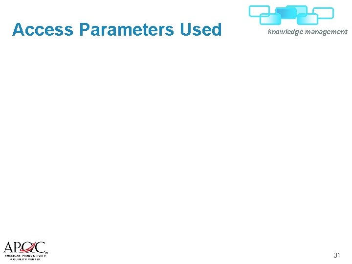 Access Parameters Used knowledge management 31 