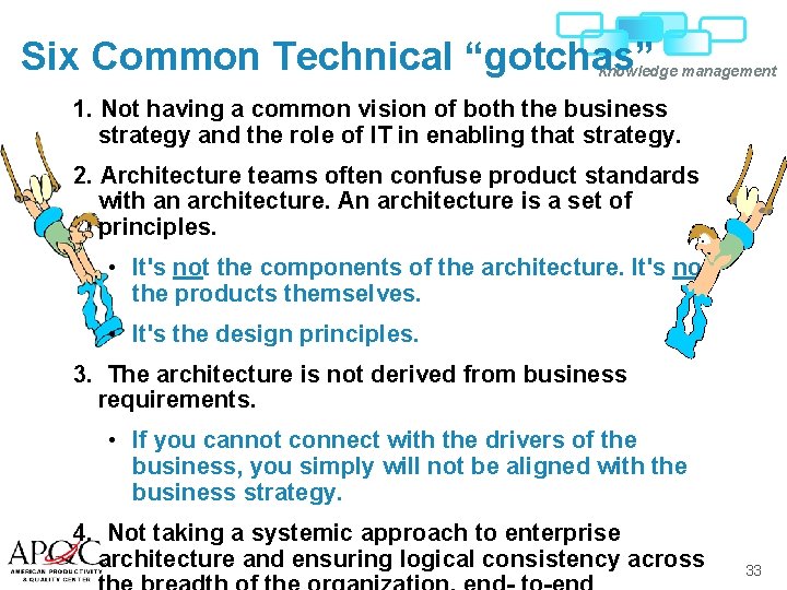 Six Common Technical “gotchas” knowledge management 1. Not having a common vision of both