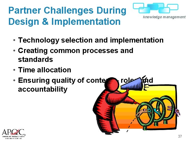 Partner Challenges During Design & Implementation knowledge management • Technology selection and implementation •
