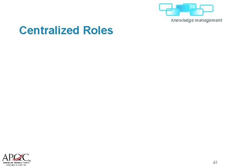 knowledge management Centralized Roles 41 