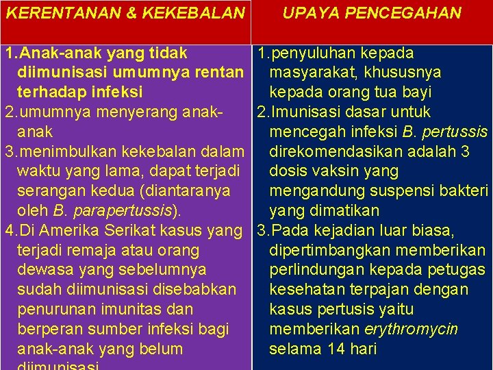 KERENTANAN & KEKEBALAN UPAYA PENCEGAHAN 1. Anak-anak yang tidak 1. penyuluhan kepada diimunisasi umumnya