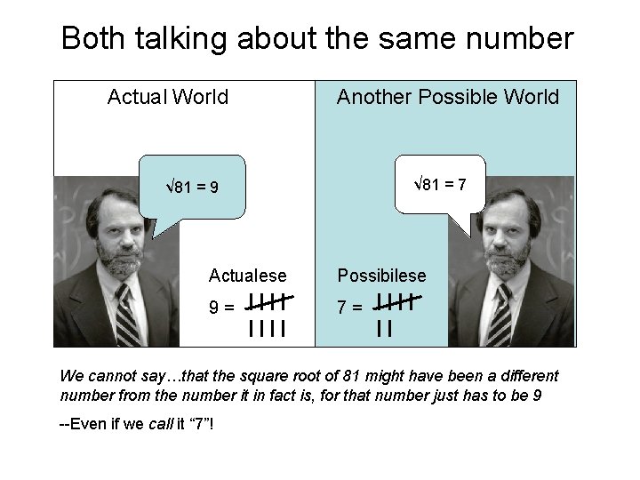 Both talking about the same number Actual World Another Possible World √ 81 = Both talking about the same number Actual World Another Possible World √ 81 =