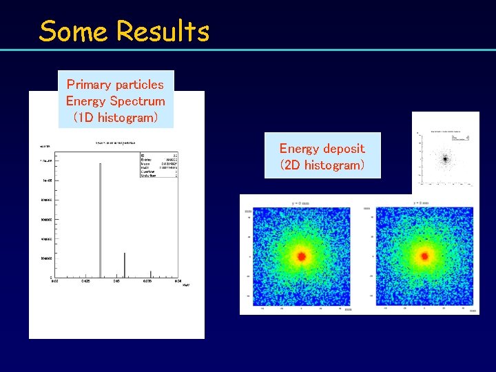 Some Results Primary particles Energy Spectrum (1 D histogram) Energy deposit (2 D histogram) Some Results Primary particles Energy Spectrum (1 D histogram) Energy deposit (2 D histogram)